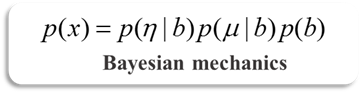 Bayesian mechanics